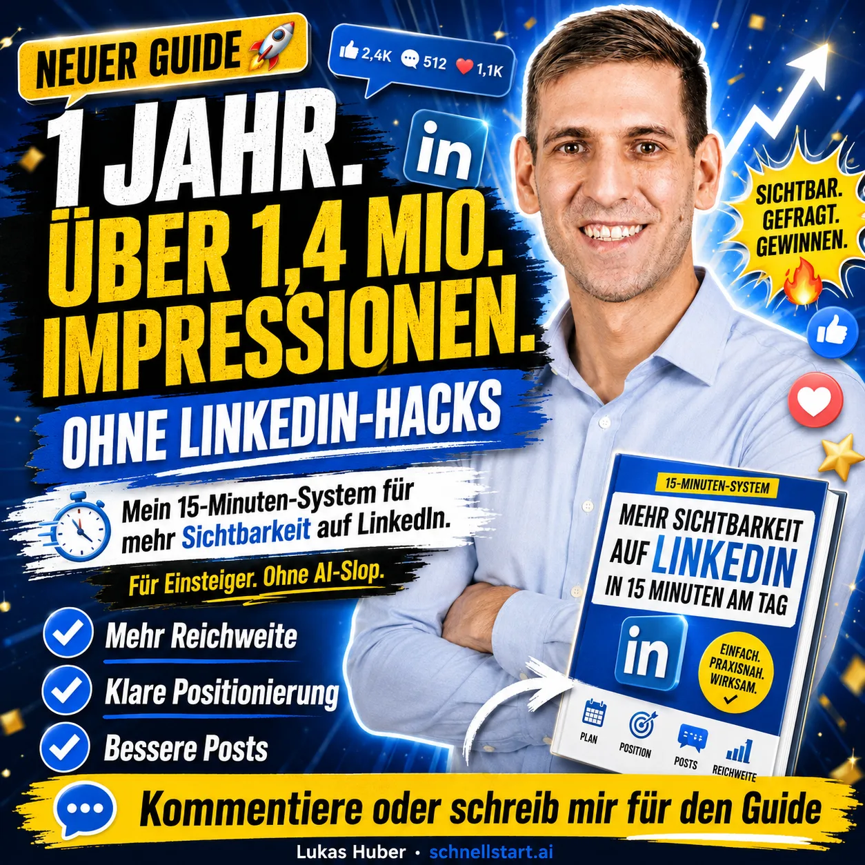 Das 15-Minuten Content-System