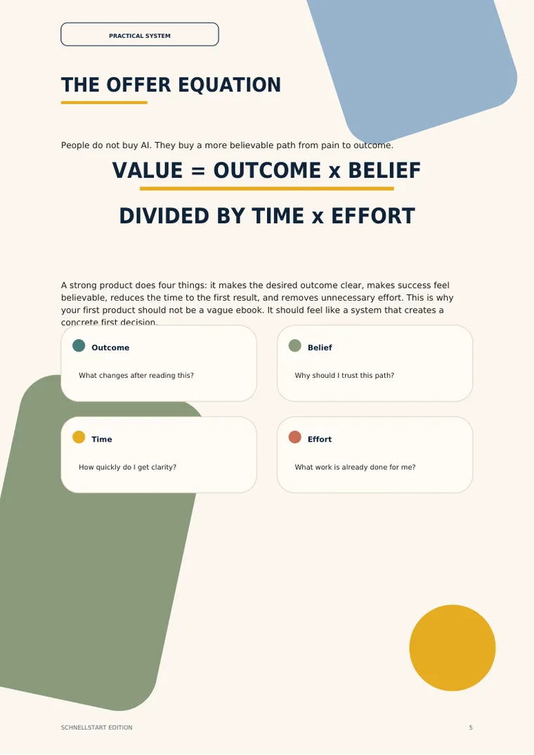 Page from Start Your Solo Business With AI: The offer equation